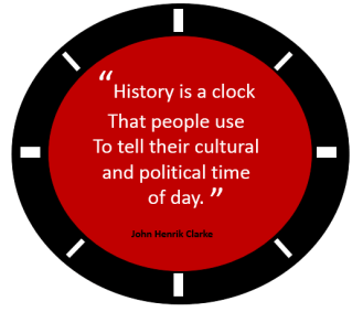 History is the clock
